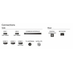 Philips 43PUS7009 43" 4K UHD Smart TV - Stunning 2160p Picture in Matte Black Finish